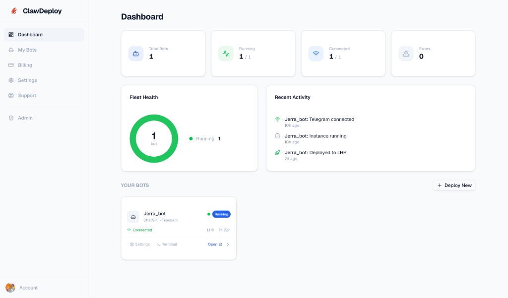 ClawDeploy dashboard showing fleet health, recent activity, and a running Telegram bot